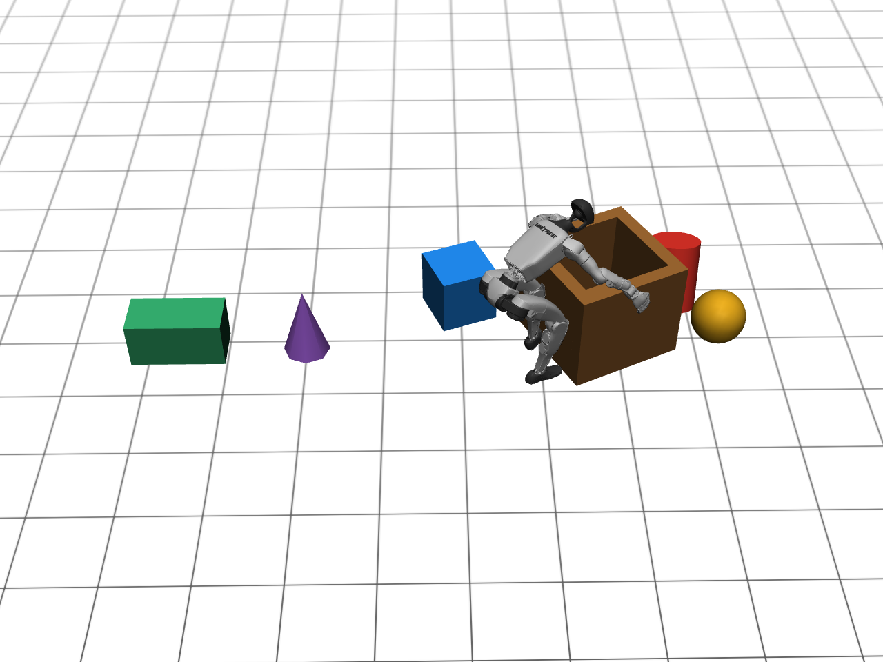 (a) Ambiguous object grounding.
