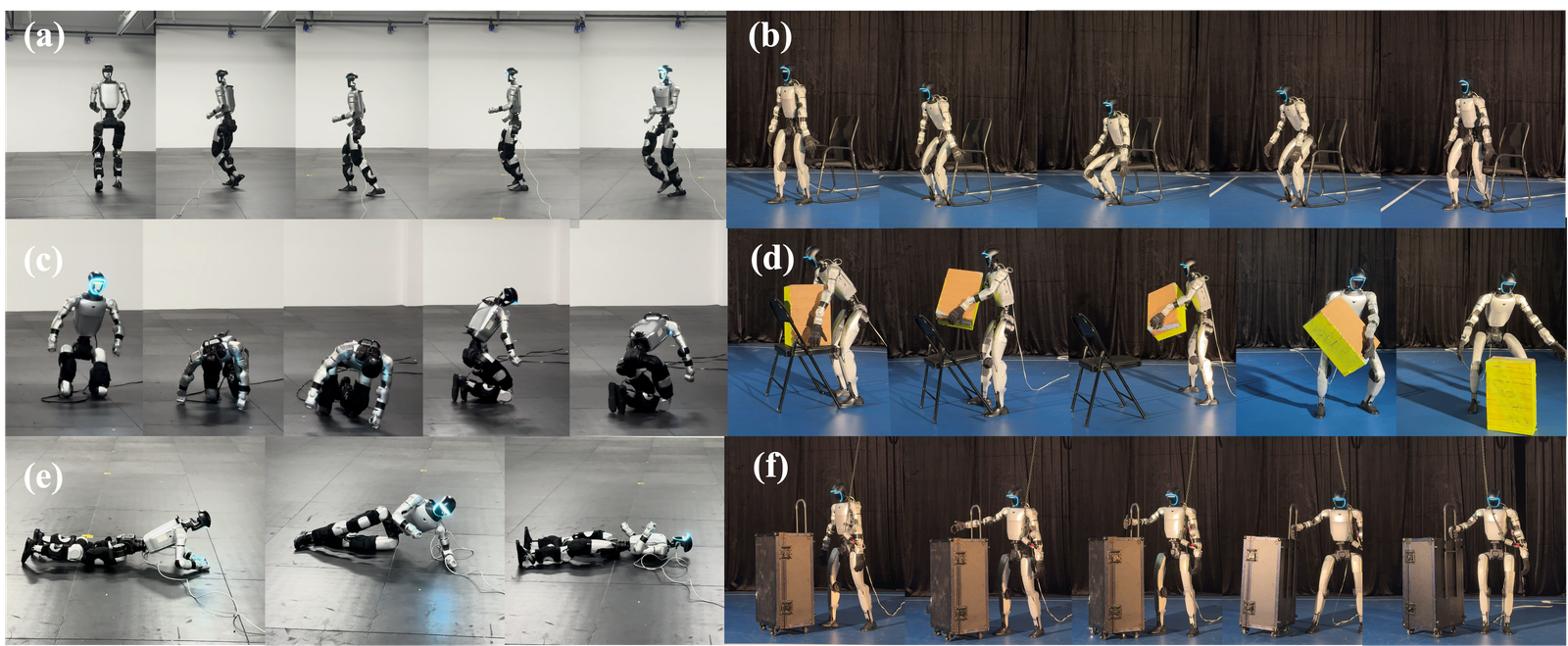 Real-world deployment of policies trained with HiPHI. The humanoid successfully performs diverse whole-body and object-interaction behaviors, including (a) running, (b) sitting, (c...